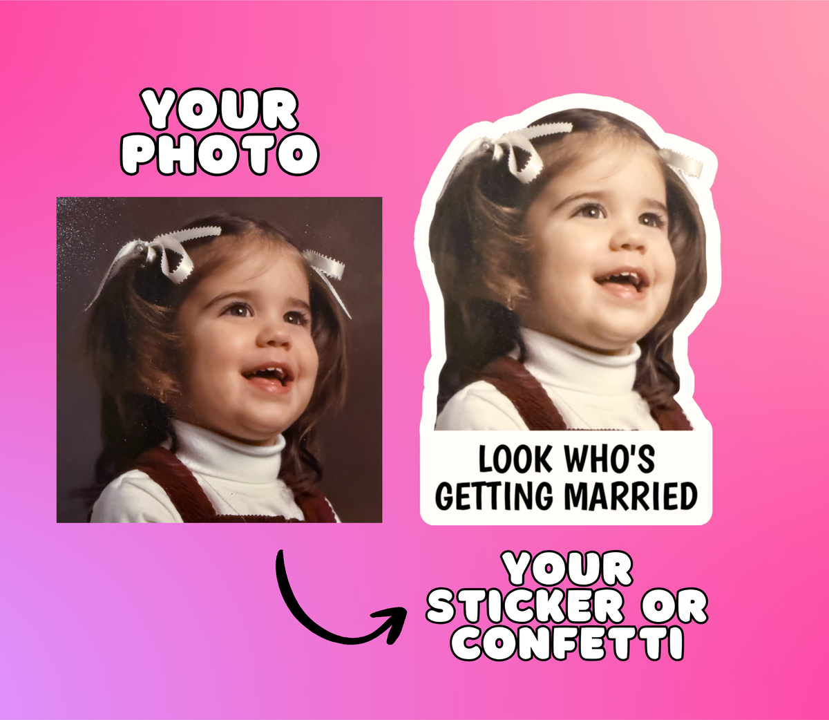Custom Face Stickers or Confetti