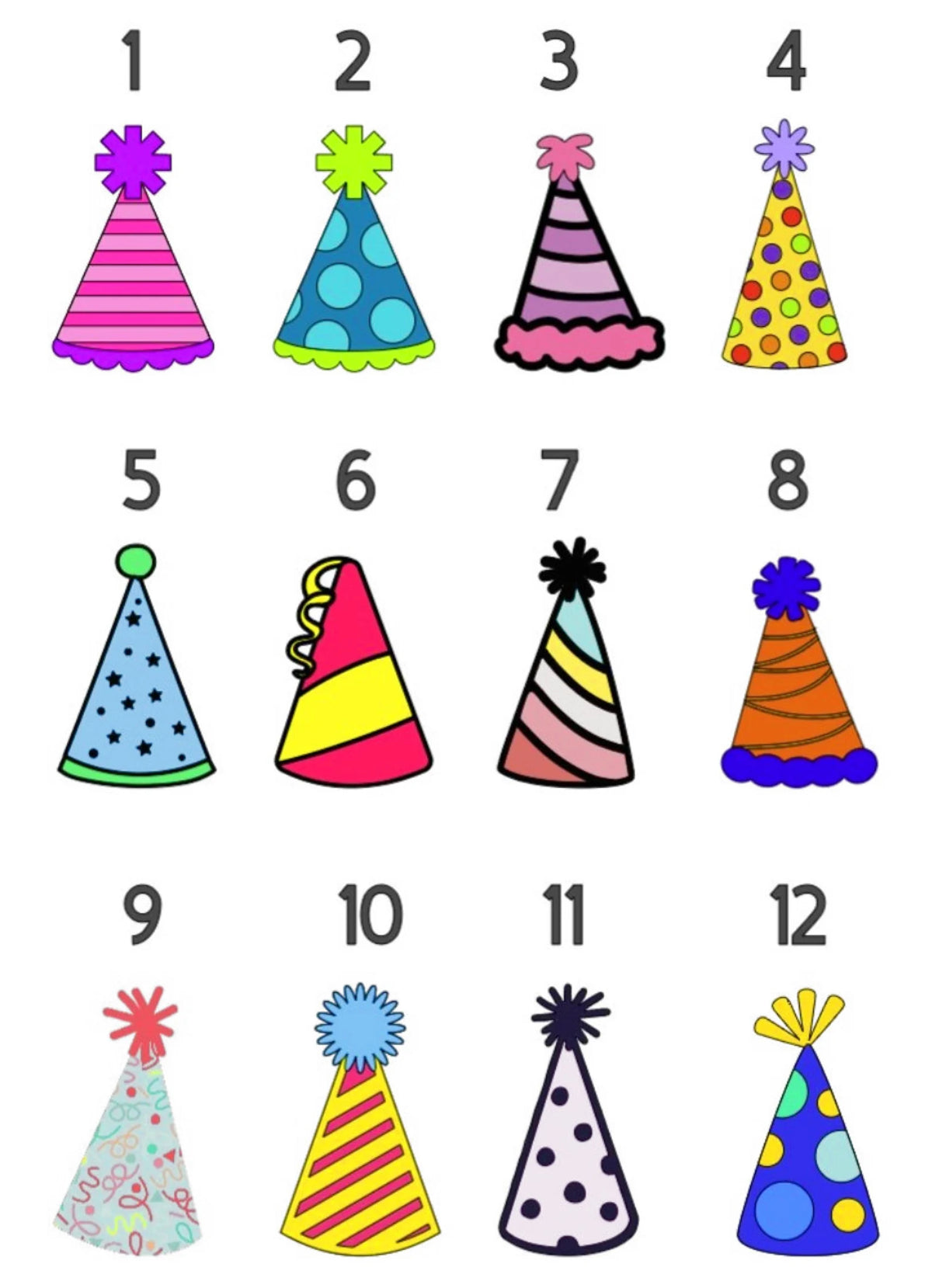 Birthday Face Stickers
